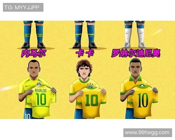 足球明星排名解析：全球顶级球员谁是最强之选